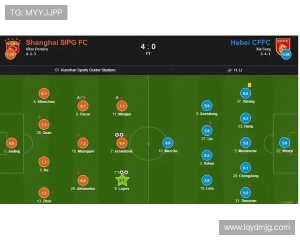 杭州篮球队与南京篮球队赛后复盘分析意识与战术的较量与反思 杭州篮球队与南京篮球队赛后复盘分析意识与战术的较量与反思