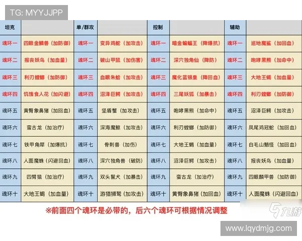 北单推荐红星与朗斯对决分析及投注建议分享
